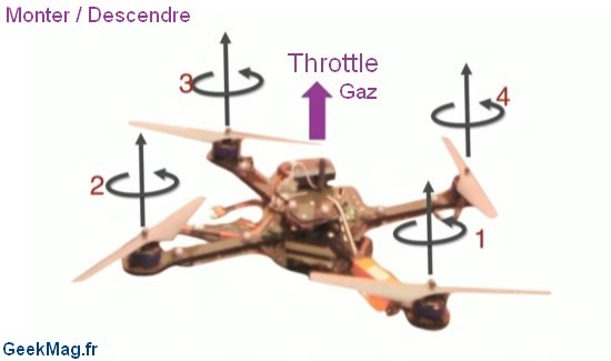 01_Throttle_quadcopter