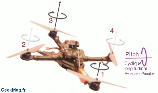 03_Pitch_quadcopter