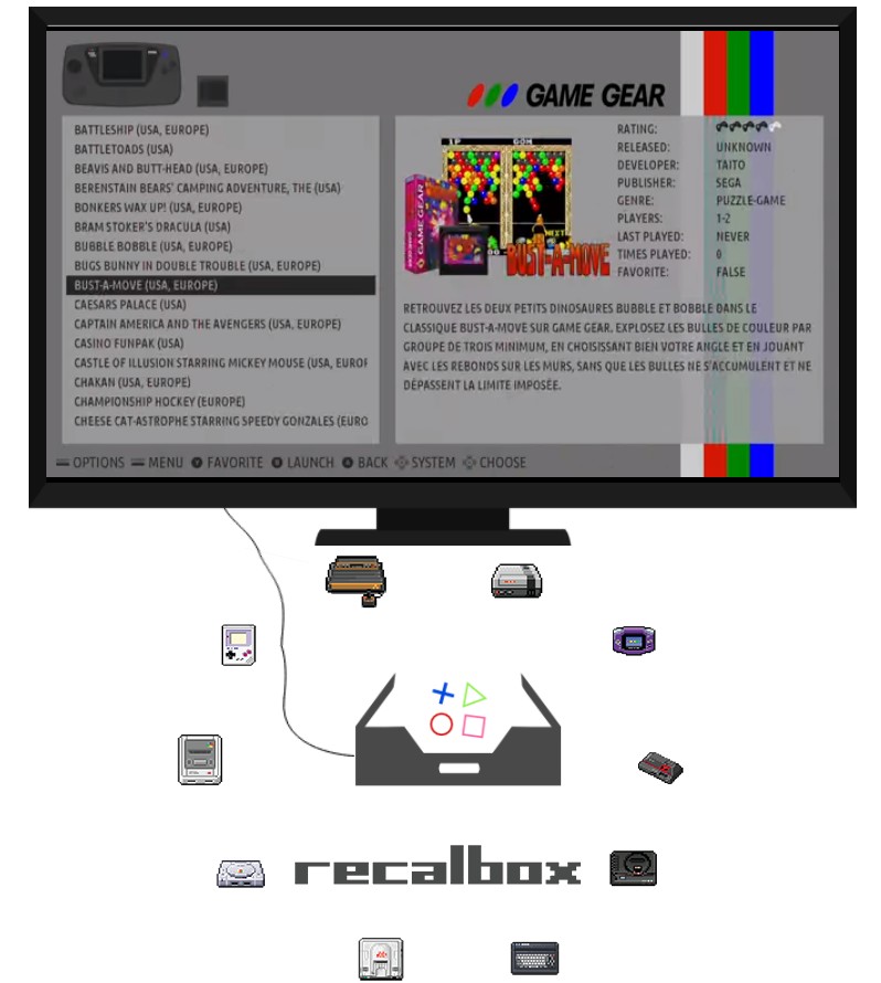 install recalbox 4.1 onto pc